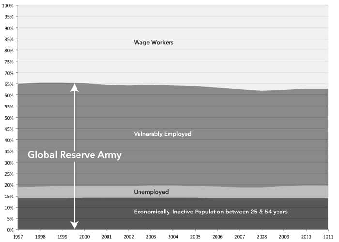 reserve_army