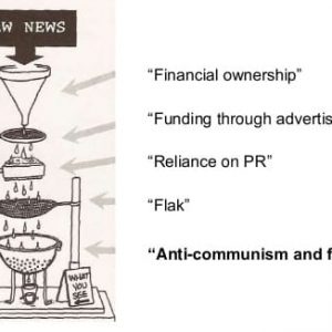 The propaganda model